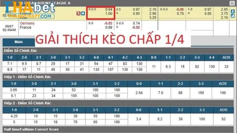 Hiểu rõ cách tính tiền qua ví dụ cụ thể